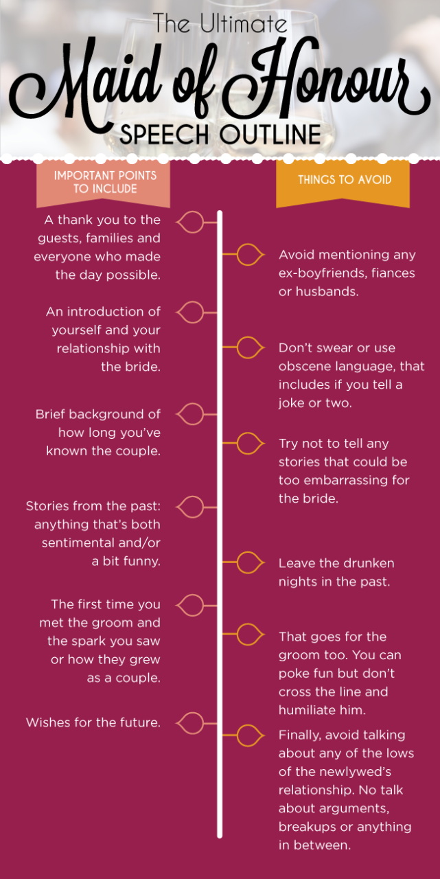 What To Say In Wedding Speech Bridesmaid