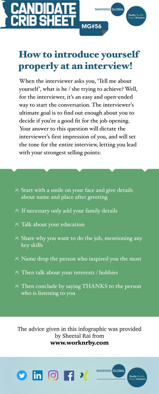How To Effectively Introduce Yourself In Interview