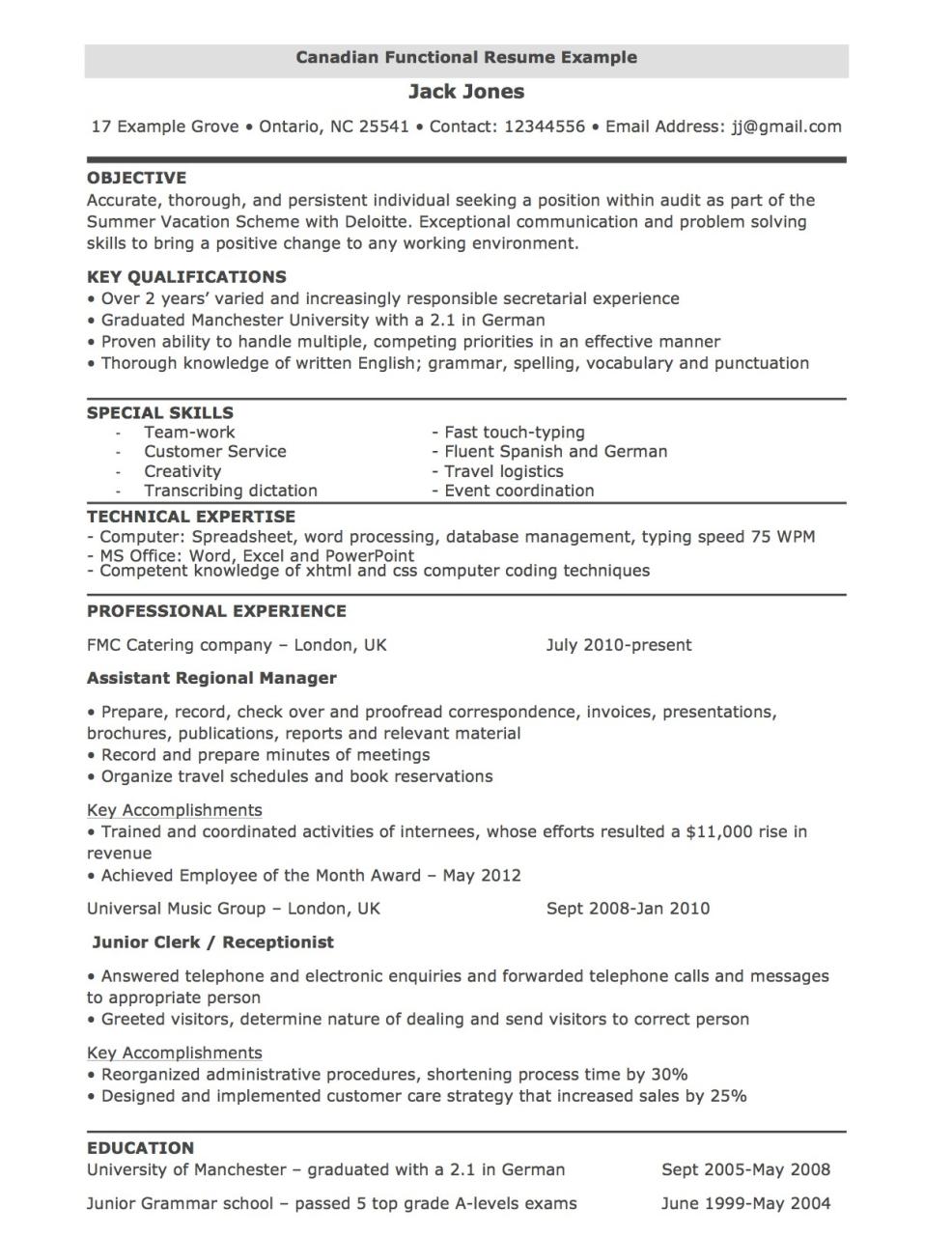 Functional resume for Canada Joblers