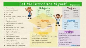 How to Introduce Yourself in English Self Introduction