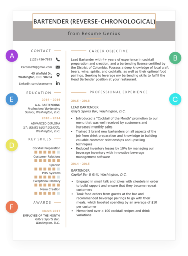 Good Resume Examples 2021