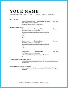 Resume Expected Graduation Format Best Resume Examples