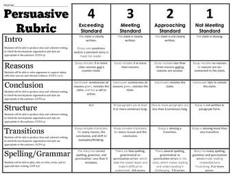 Good Ways To Conclude A Persuasive Speech