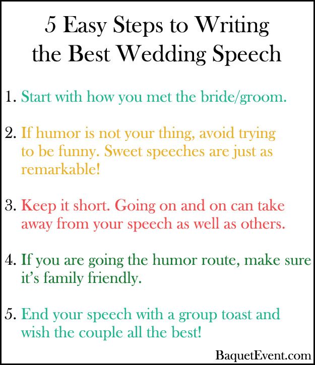 How To Write Your Wedding Speech