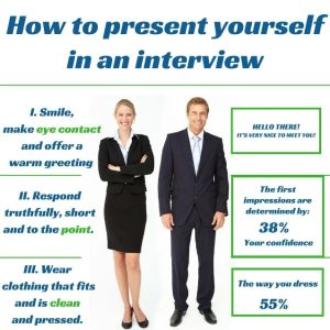 Day 15. how to present yourself in an interview