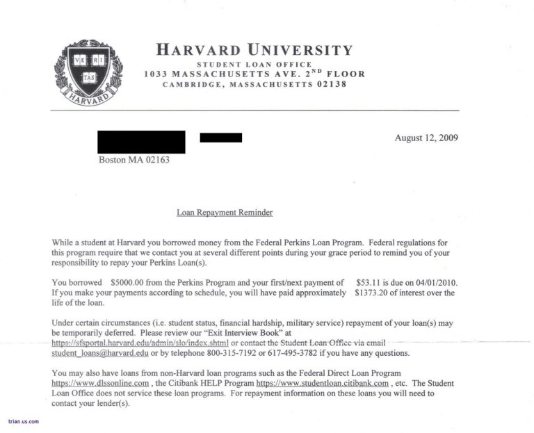 Harvard Application Letter Template