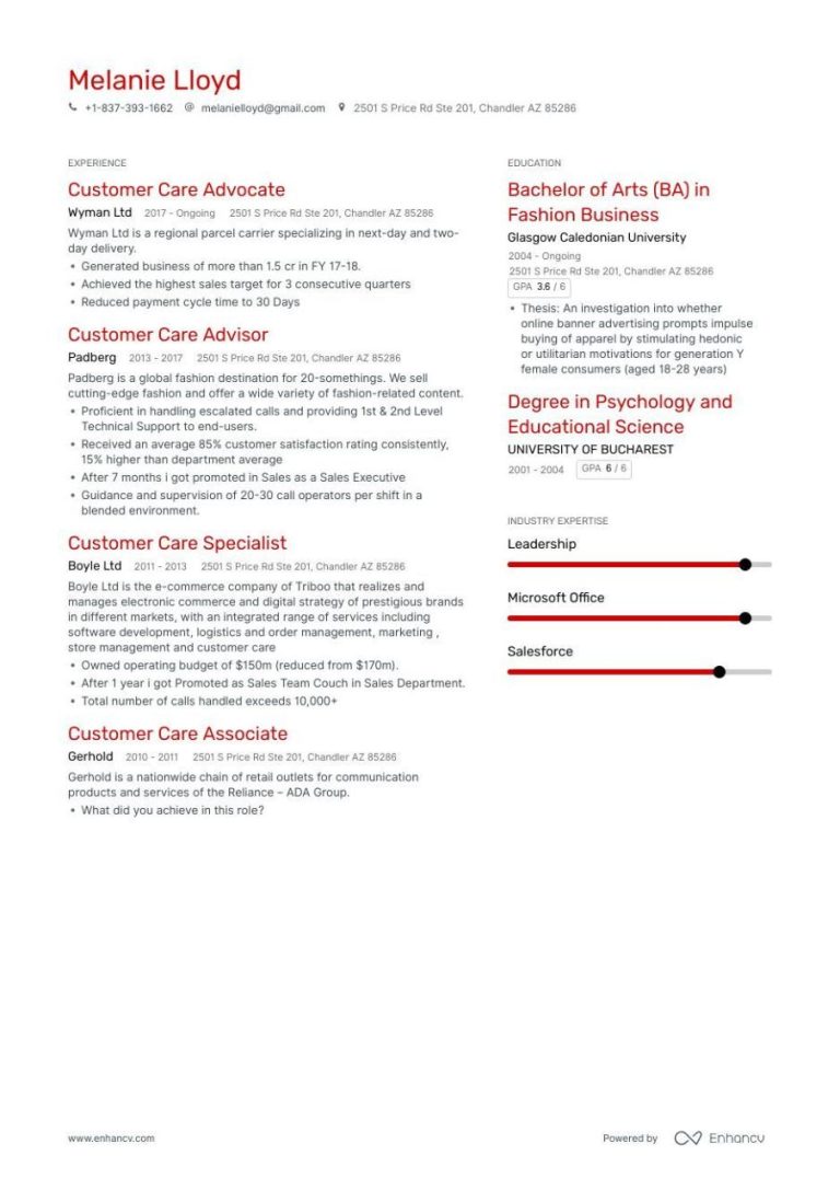 Good Resumes Examples 2019