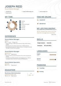 Social Media Manager Resume Examples, Skills, Templates & More for 2020