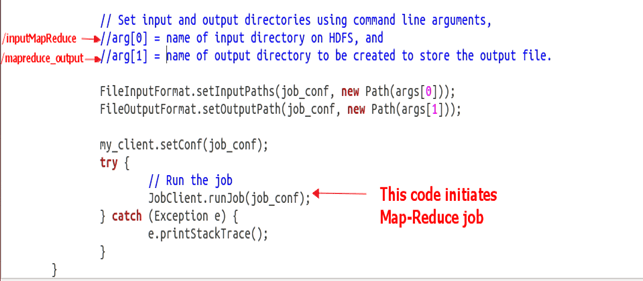 Jungle Maps Mapreduce Code In Java