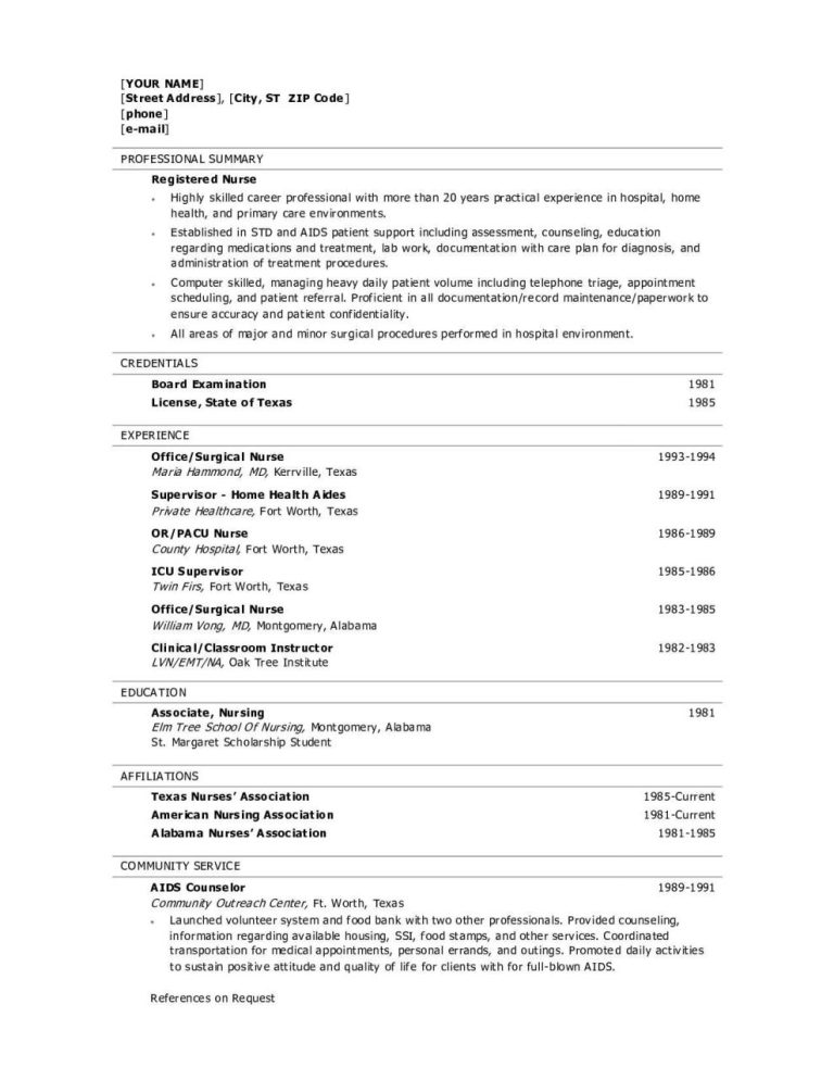 Sample Resume For Nurses Without Experience In The Philippines