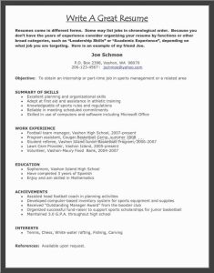 Resume Examples Describe Yourself Resume Ixiplay Free Good Words to Use