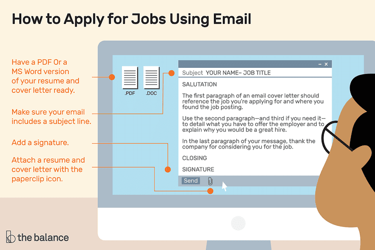 How To Write A Subject Line For A Job Application