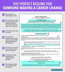 Ideal Resume For Someone Making A Career Change Career change resume