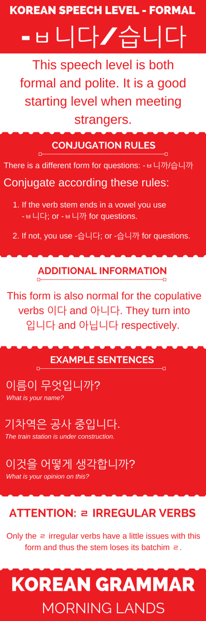 Korean Speech Text Example