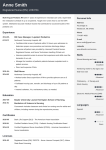 Working Professional How to List Education on Resume Properly on Guides