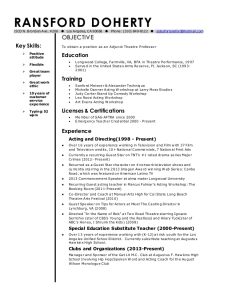 Adjunct Professor Resume Mt Home Arts