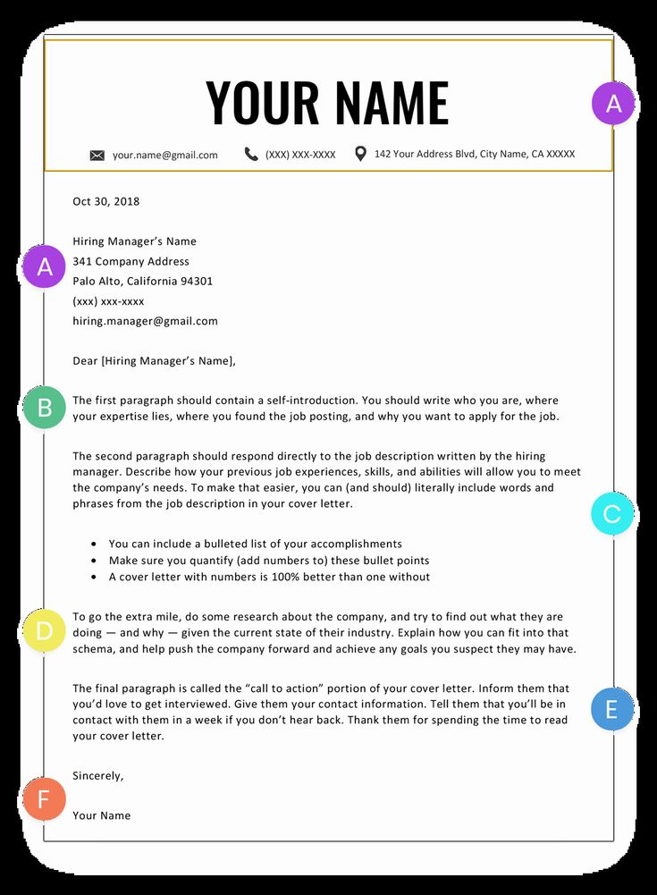 How To Write The Best Cover Letter 2019