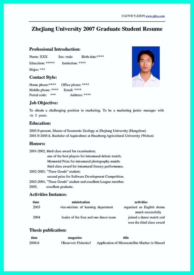 Model Job Application Letter With Resume
