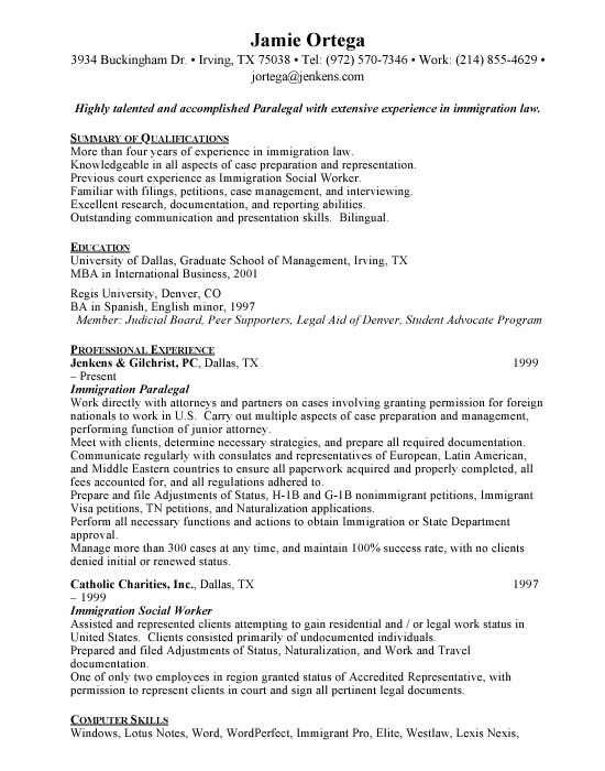 Entry Level Professional Summary Examples