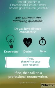 Should I hire a professional resume writer or write my resume myself?