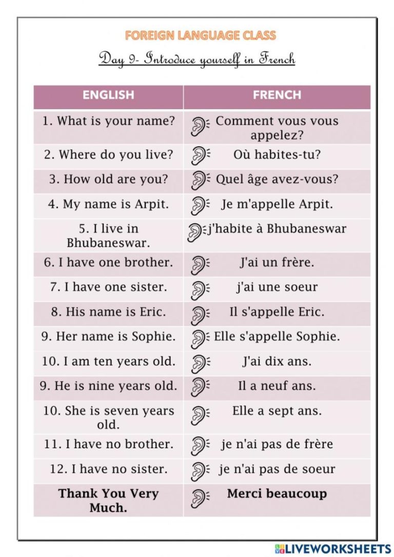 How To Introduce Yourself In French As A Student