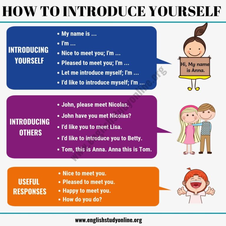 How To Introduce Yourself In Public Speaking