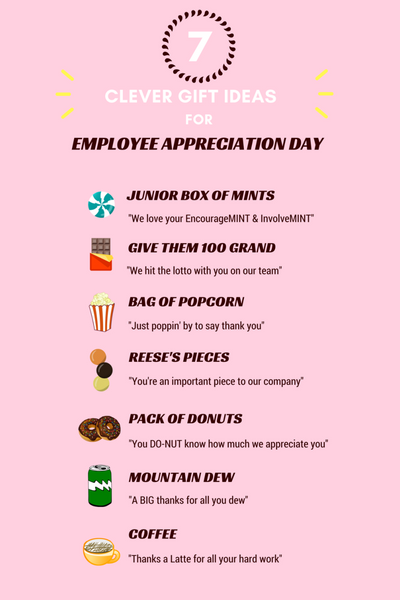 Best Way To Show Staff Appreciation
