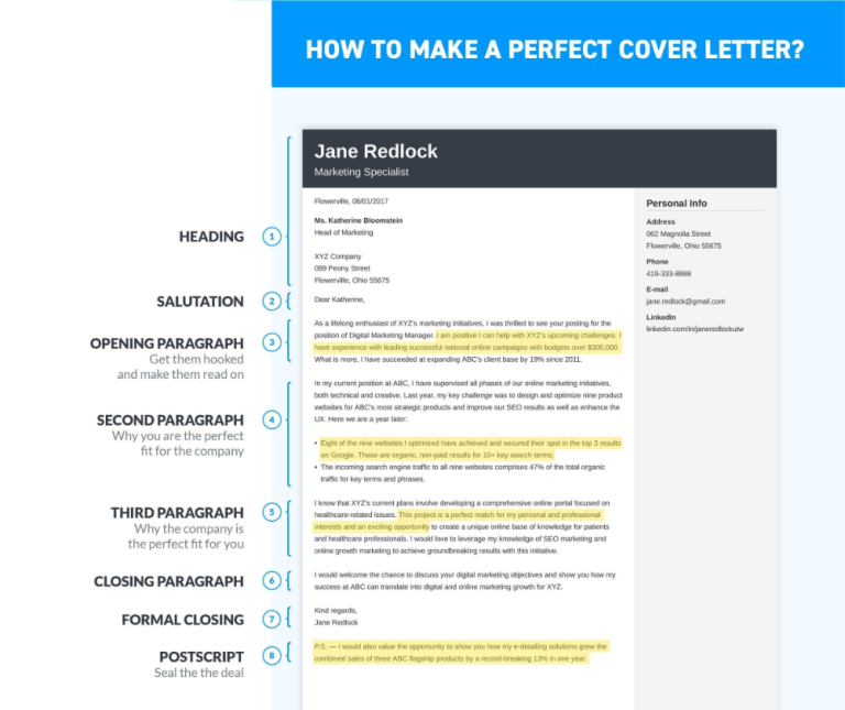 How To Write A Cover Letter Tips