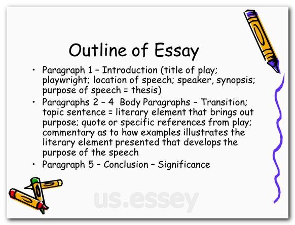 Example Of Expository Speech Outline