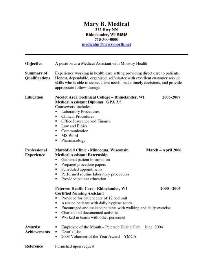 Health Care Assistant Cv Examples