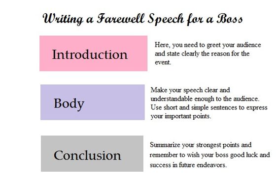 How To Write A Retirement Farewell Speech