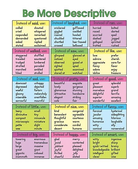What Are Some Examples Of Descriptive Words
