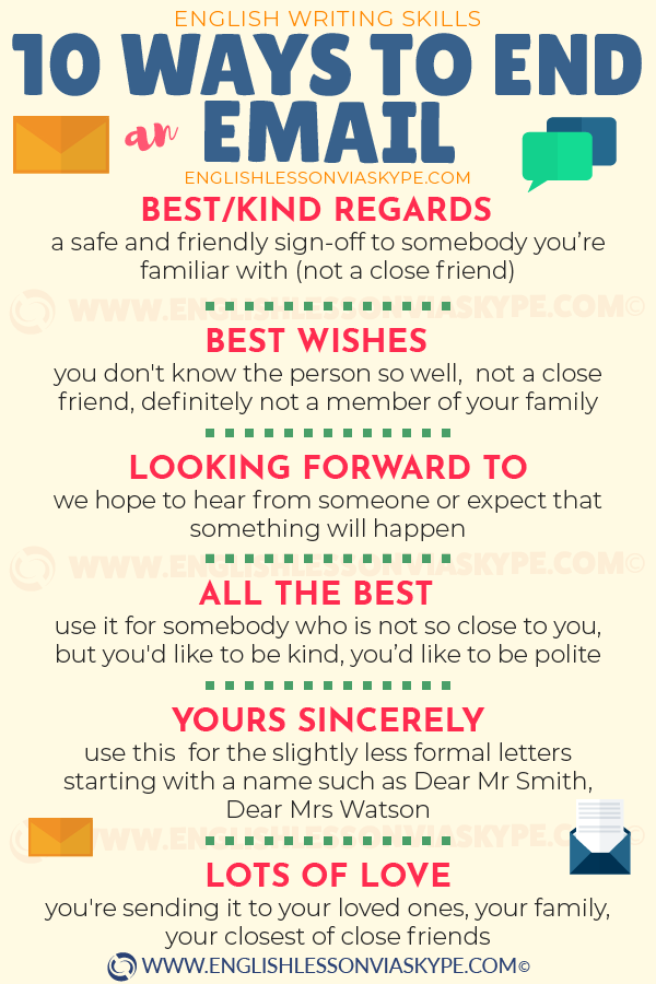 Best Phrases To Close An Email