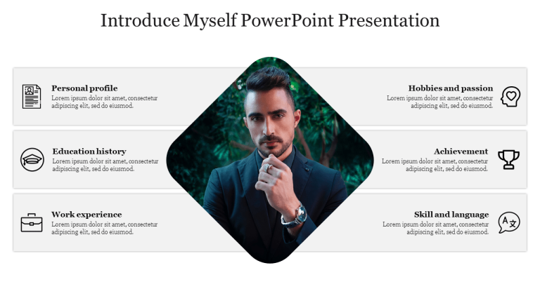 How To Introduce Yourself In Presentation Sample
