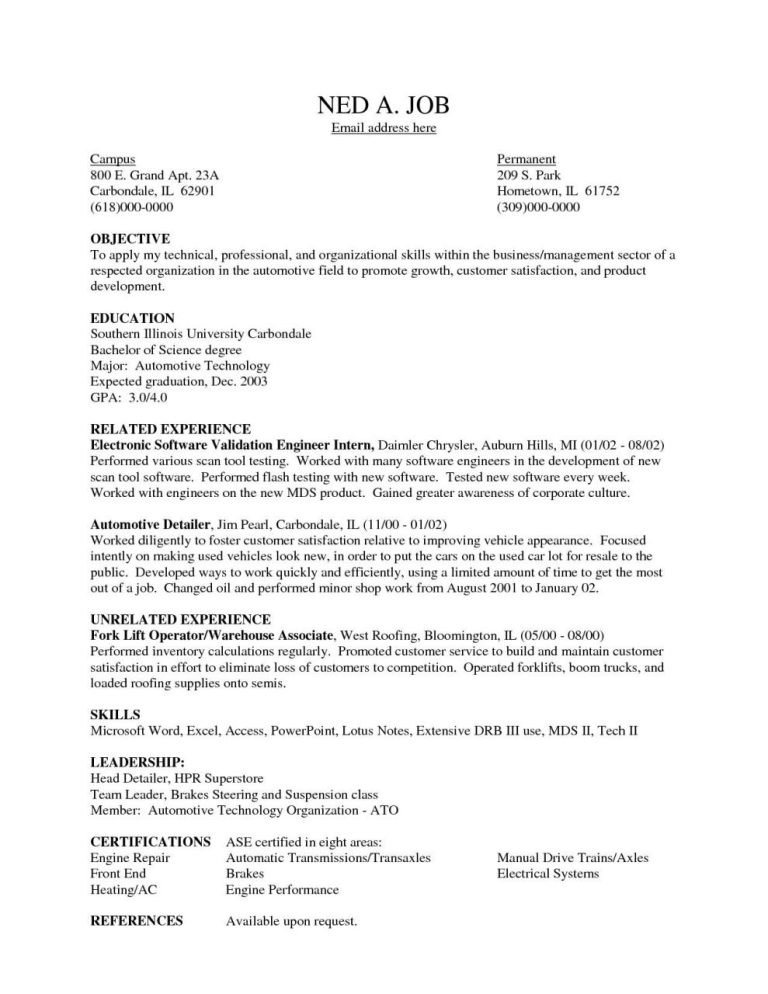 Warehouse Position Cover Letter Examples