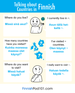 How to introduce yourself in Finnish A good place to start learning