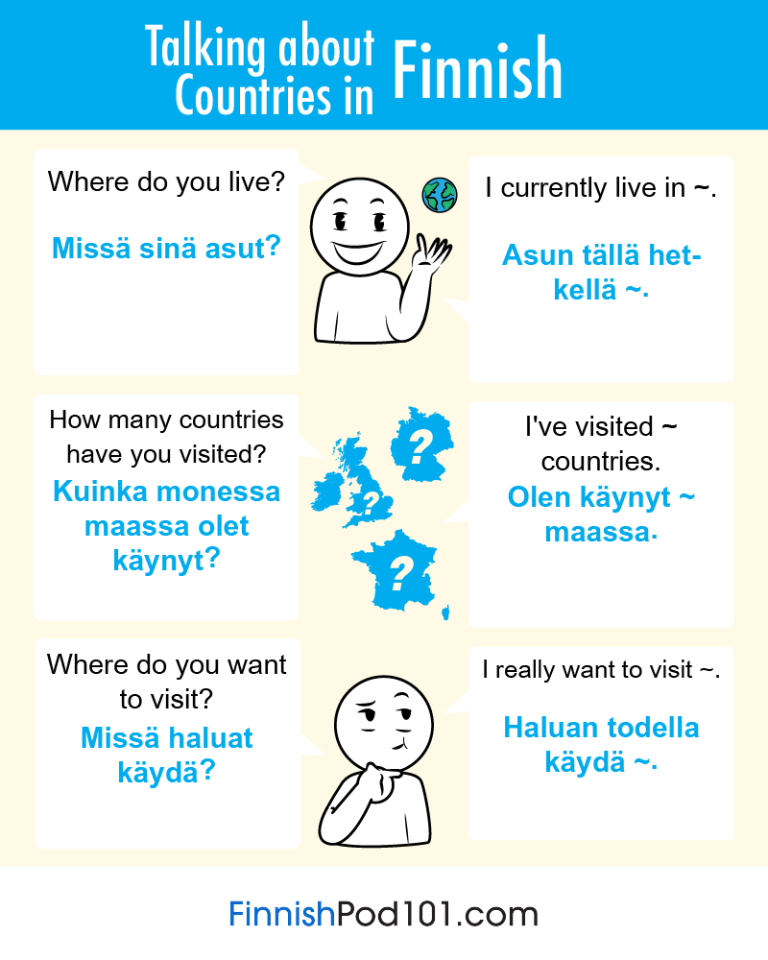 How To Introduce Yourself In Finnish