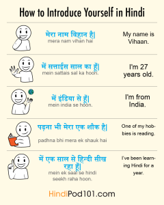 How to introduce yourself in Hindi A good place to start learning Hindi