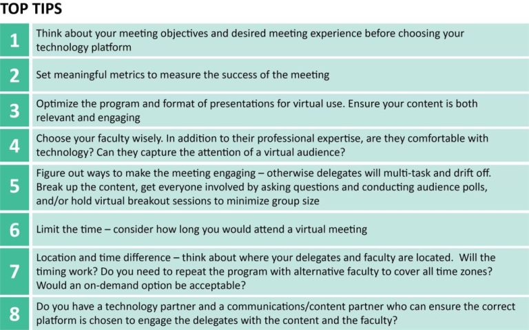 5 Tips For Conducting A Virtual Meeting
