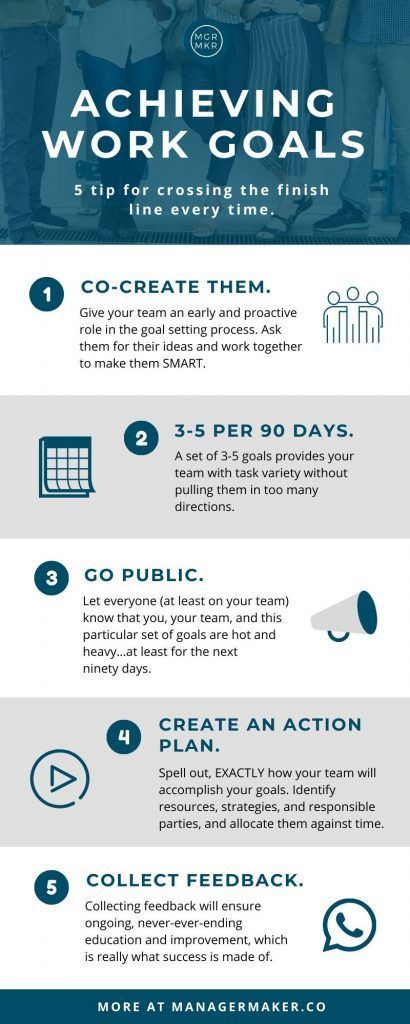 How Do You Motivate Your Team Examples
