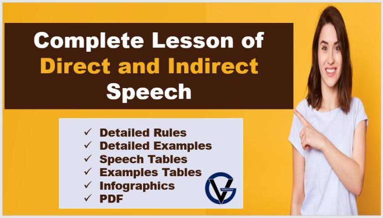 Direct And Indirect Speech Rules With Examples Pdf