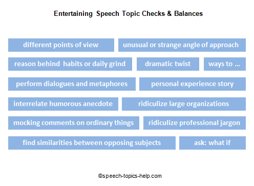 Entertaining Speech Topics For College Students