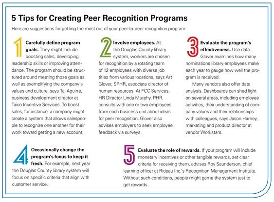Employee Recognition Programs Examples