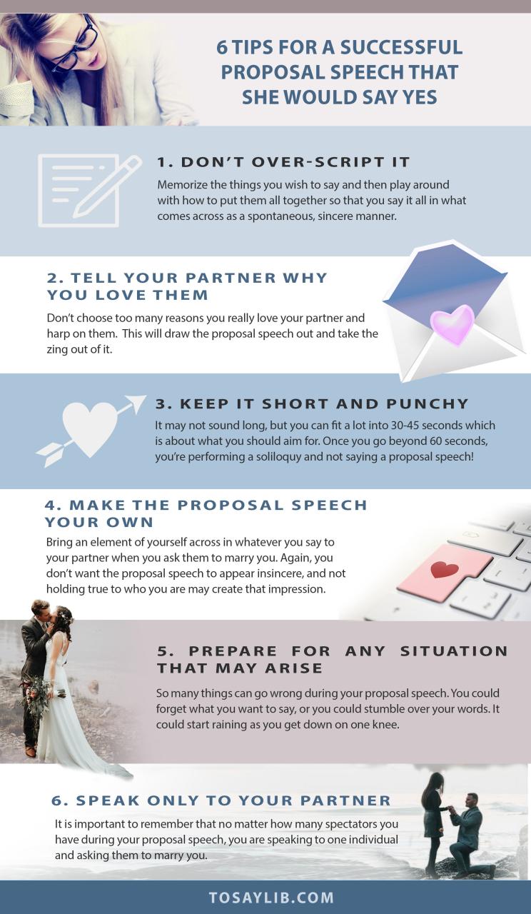 Wedding Proposal Speech Examples