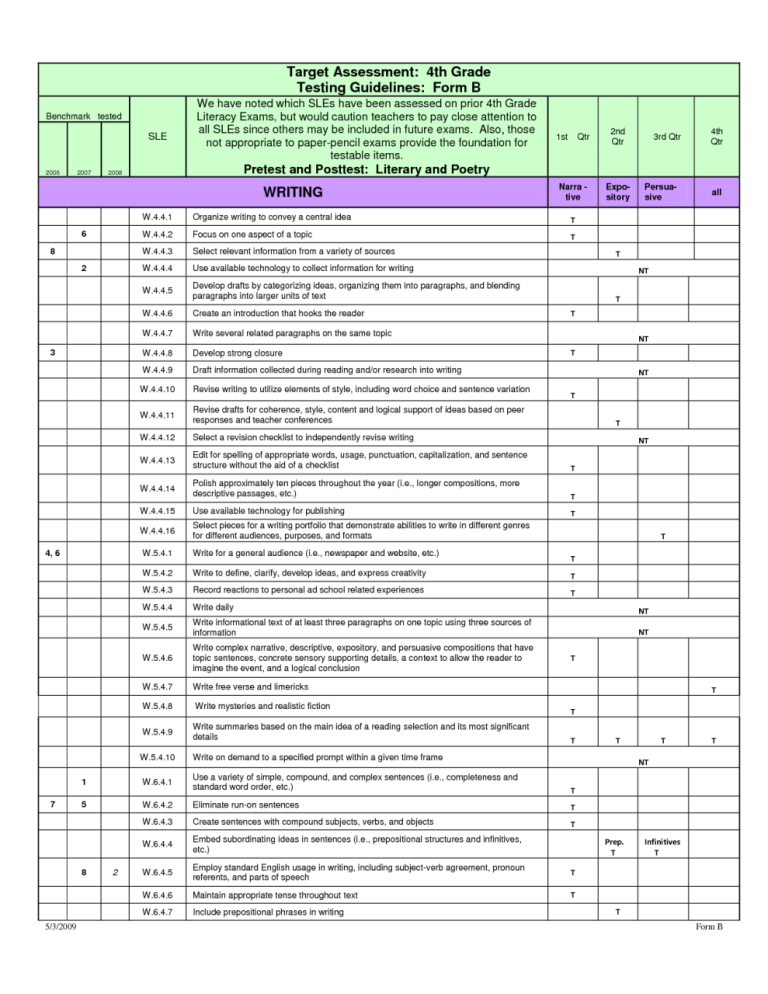 Best Speech Topics Grade 6