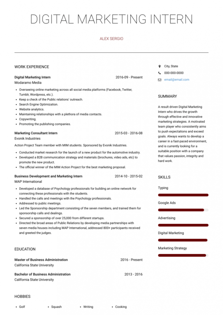 Digital Marketing Resume Samples For Freshers