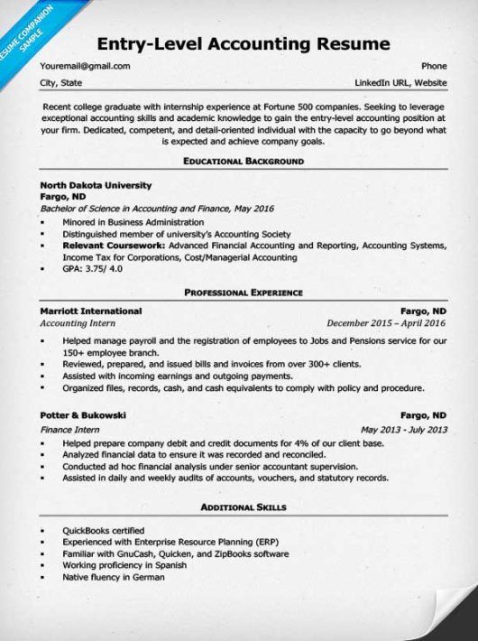 Entry Level Accounting Officer Cover Letter