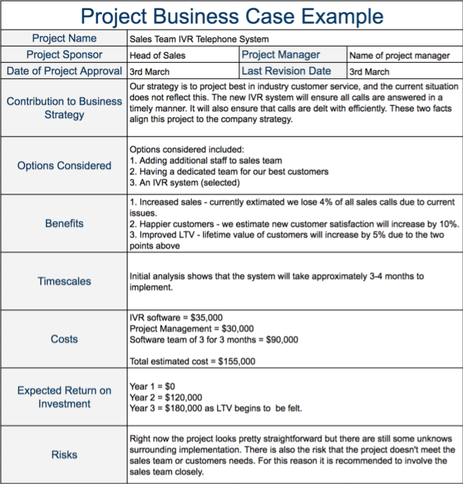 How To Write A Business Case