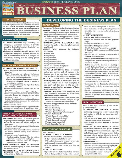 How To Write A Business Plan Brian Finch Pdf