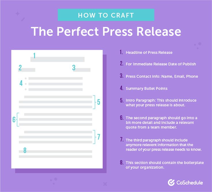 How To Write A Press Release For A Book Launch